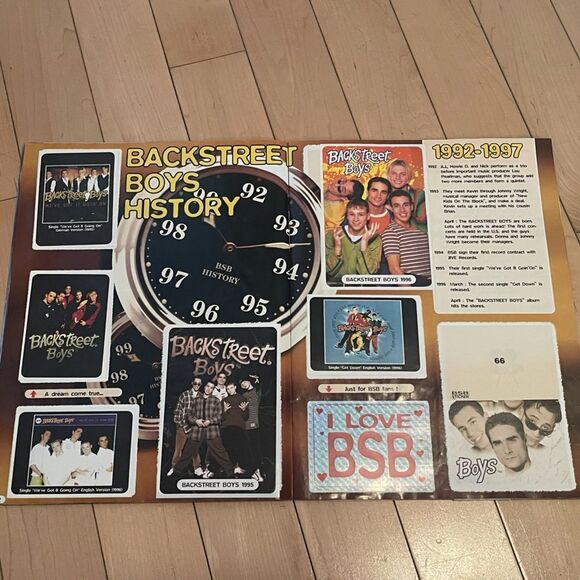 Backstreet Boys collectible sticker book - Picture 2 of 10